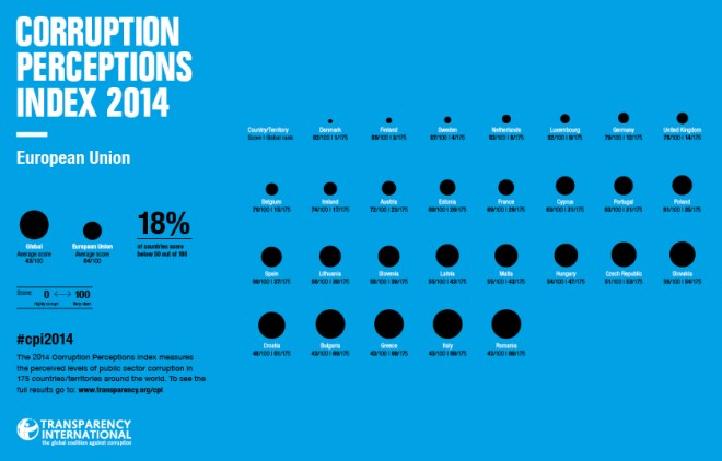 CPI_Regioninfographic_EU