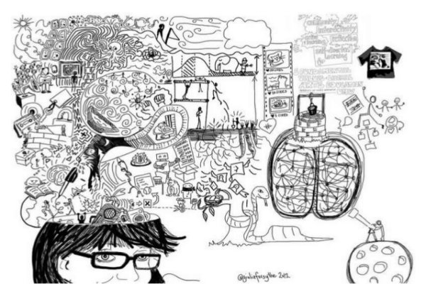 visual-thinking-for-brainstorming-planning-learning-collaborating-harvesting-39-638