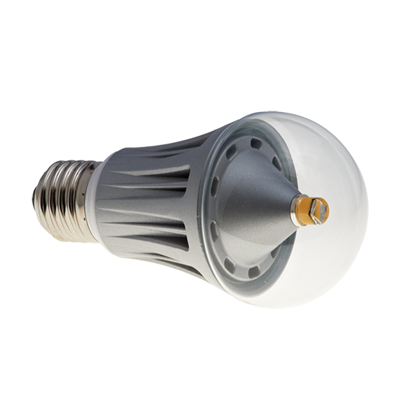 LED