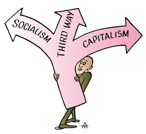 capitalism