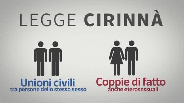 Unioni civili