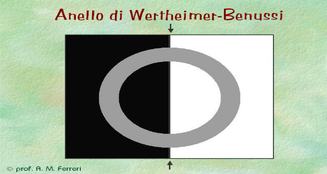 anello