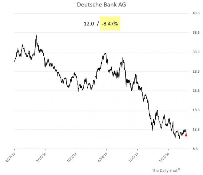 deutsche-bank