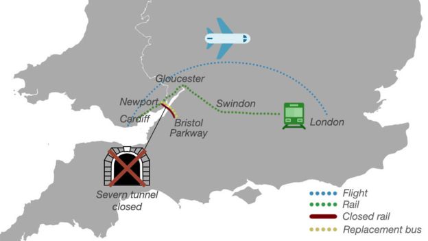 volo Londra Cardiff