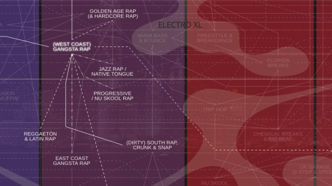 music-map-genres